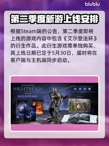 艾尔登法环黑夜君临上线日期⚡🔥截图2