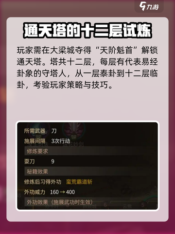 大侠立志传通天塔🔥超全层数攻略来啦！截图2