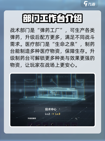 三角洲行动手游特勤处有哪些部门介绍截图4