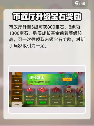 万龙觉醒成长基金介绍介绍截图3