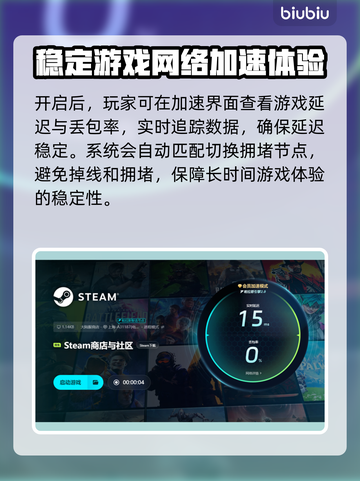 死亡之屋2重制版下载慢？❌用这个方法🚀超快！截图6