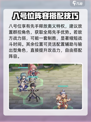 代号克洛诺斯怎么站位介绍截图4