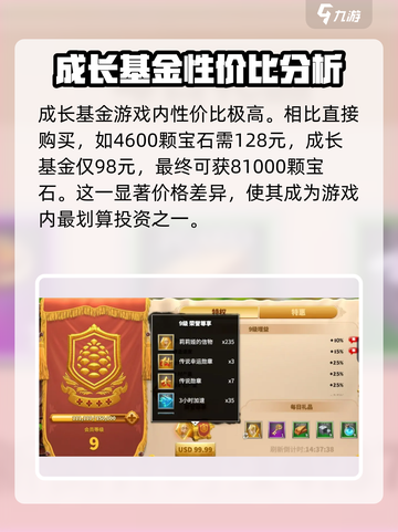 万龙觉醒成长基金介绍介绍截图4