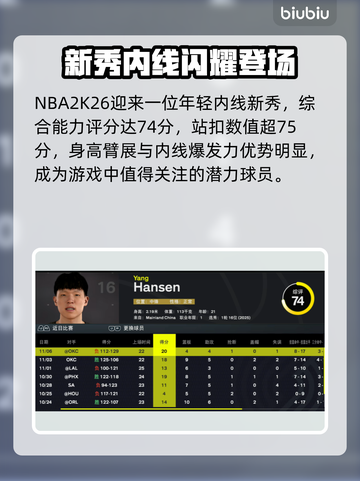 🎮NBA2K26惊现杨瀚森！真实感爆棚？截图2