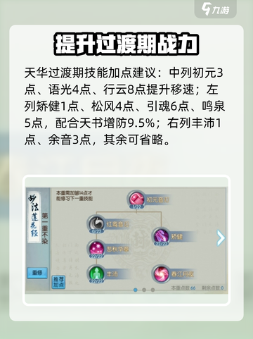 🔥诛仙2天华加点神操作💥截图2