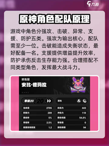 绝区零配队攻略详解介绍截图2