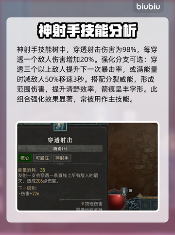 暗黑4游侠开荒技能推荐🔥新手必看！截图2