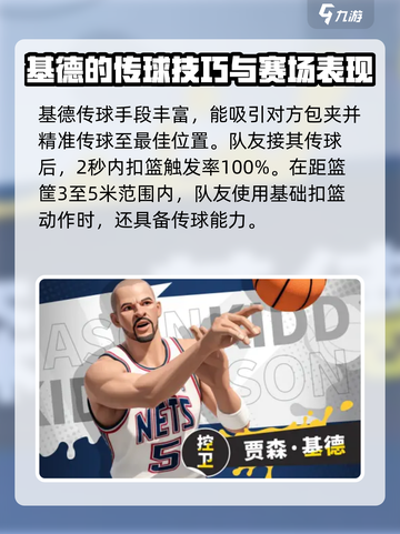 全明星街球派对基德怎么样介绍截图2