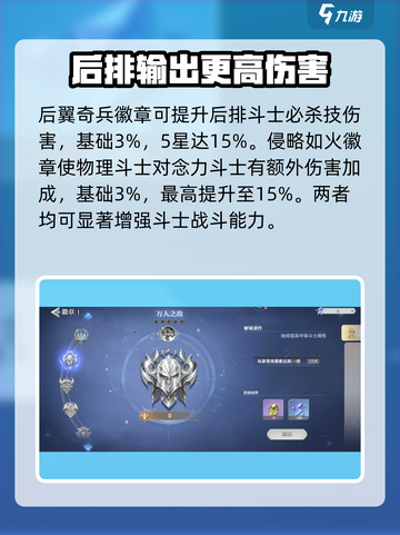 圣斗士星矢重生2🔥徽章解锁全攻略！💡截图4