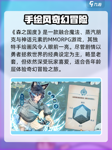 森之国度预约奖励介绍介绍截图3