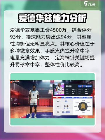 美职篮巅峰对决爱德华兹怎么样介绍截图2
