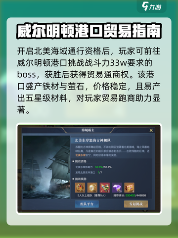 黎明之海📖威尔明顿港口开启攻略✨超详细步骤！截图3