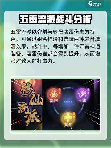 问剑长生太虚雷修流派怎么选择介绍截图3