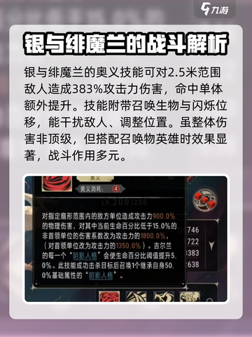 银与绯魔兰值得培养吗介绍截图5