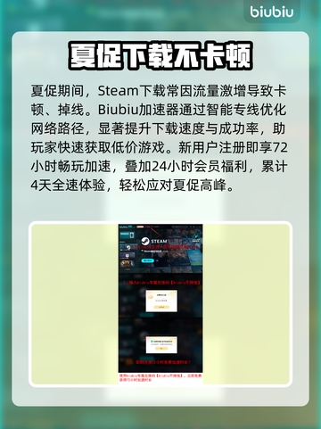 🔥2025Steam夏促时间曝光！🎮💥截图4