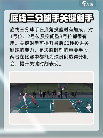 美职篮全明星投射徽章怎么选介绍截图3