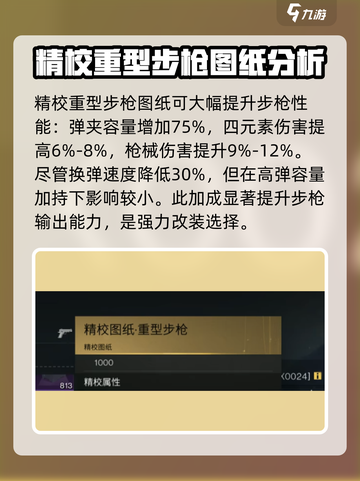 七日世界图纸大全介绍截图5