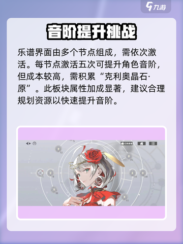 宿命回响⚡技能解锁全攻略！游戏党必看🔥截图4