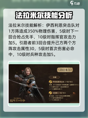 指环王纷争🔥法拉米尔超强攻略来了！快速上手秘籍截图3