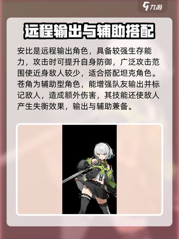 绝区零🔥S级角色最强阵容搭配✨轻松碾压boss截图4