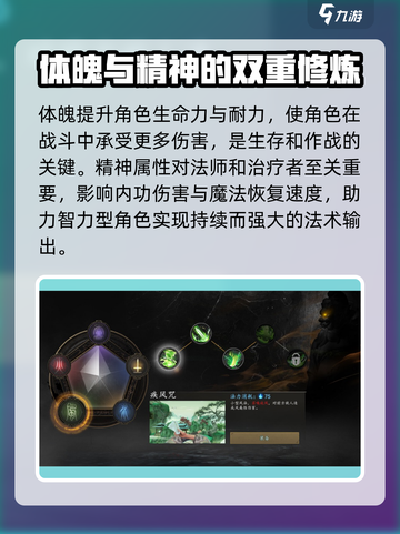 无尽噩梦6捕盗行纪属性点加法🔥超强分配攻略来啦！截图4
