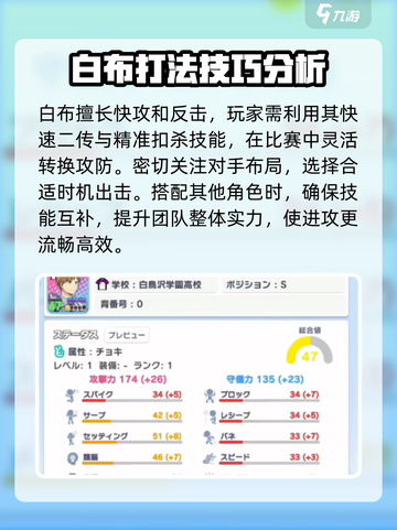 排球少年手游白布怎么样介绍截图4