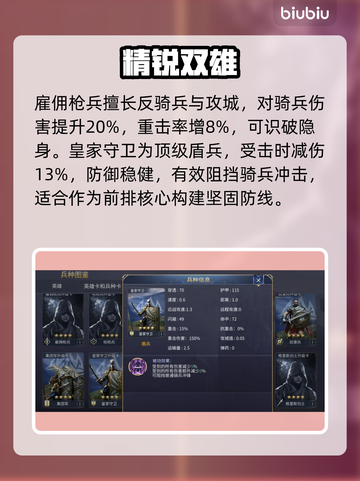 🔥《英雄之城3》神级兵种搭配曝光！💥截图3