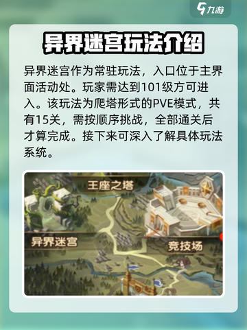 剑与远征2💡异界迷宫玩法揭秘！🔥截图2
