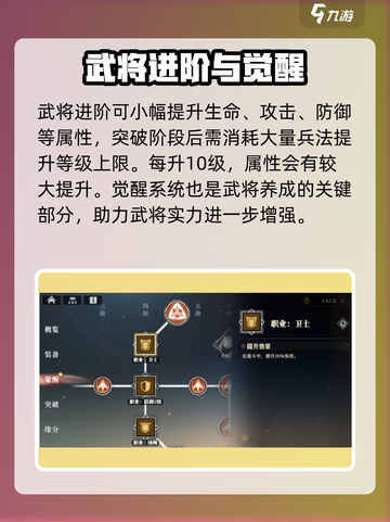 三国志幻想大陆2枭之歌角色培养攻略介绍截图4
