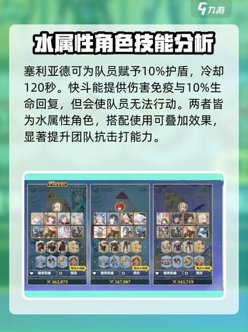 剑与骑士团🔥萨马尔强度分析，必看攻略！截图3