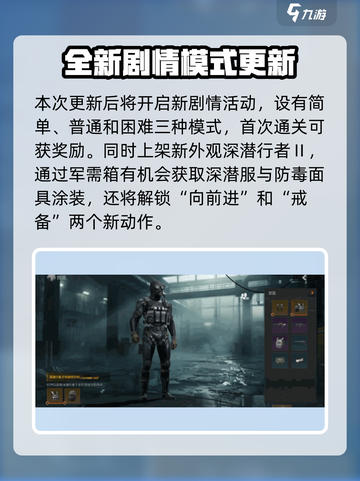 暗区突围🎉两周年版本更新，全新内容等你来战！截图4