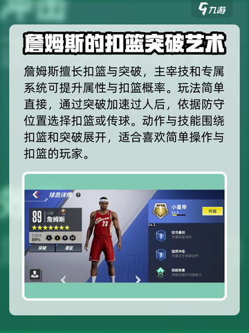 热血美职篮球队初始选谁介绍截图3