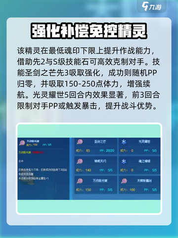 赛尔号巅峰之战六界帝神强不强介绍截图3