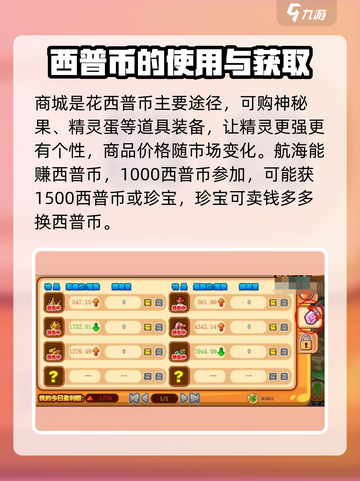 西普大陆🔥西普币超值花法大揭秘💎截图2