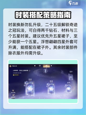 无限暖暖奇迹之冠怎么解锁介绍截图3