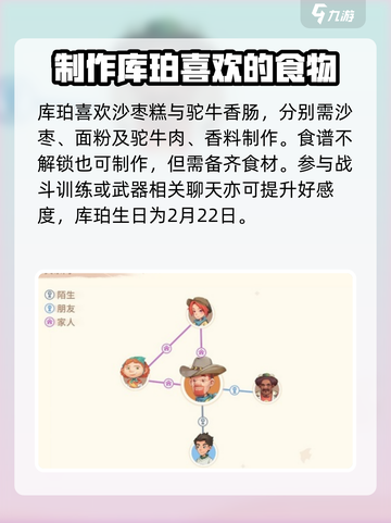 沙石镇时光🔥库珀好感快速刷满攻略💎截图3