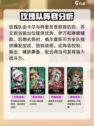 都市冒险高手最强🔥阵容搭配，一键制胜！截图4
