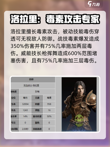 龙息神寂稀有卡人物有哪些介绍截图2