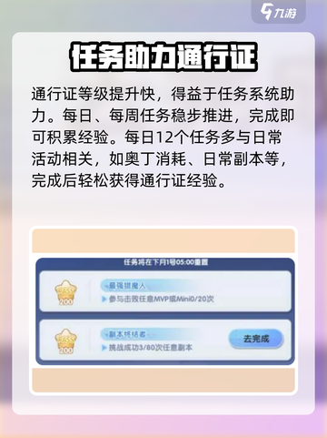 仙境传说新启航王国通行证介绍介绍截图4