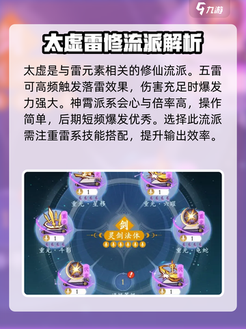 问剑长生流派有哪些介绍截图4