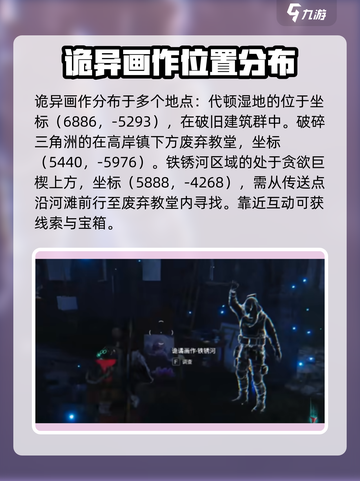 七日世界诡异画作位置在哪里介绍截图2