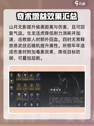 燕云十六声🔥通用心法大全，必看攻略！截图3