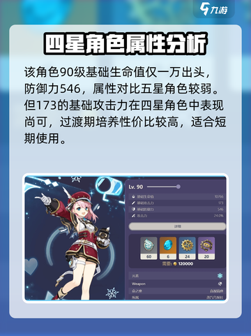 原神夏洛蒂值得培养吗介绍截图2