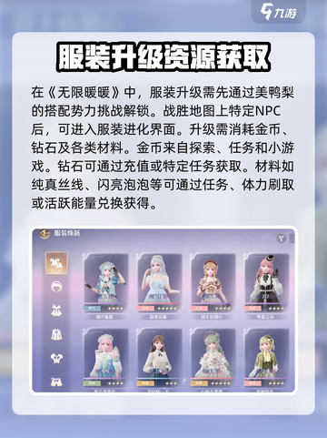 无限暖暖🔥服装升级秘籍✨玩家必看！截图2