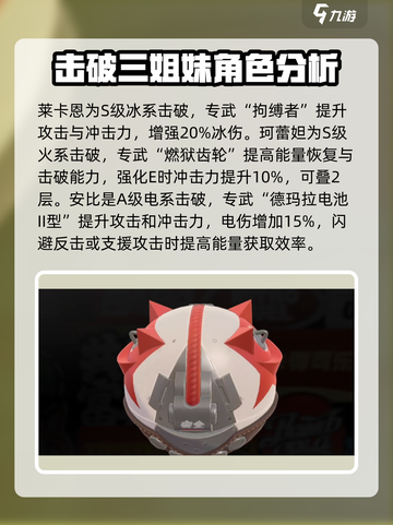 绝区零🔥全角色专属音擎大揭秘！专武展示不容错过⚡截图4