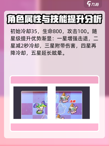 盲盒派对迷你风扇技能如何介绍截图3