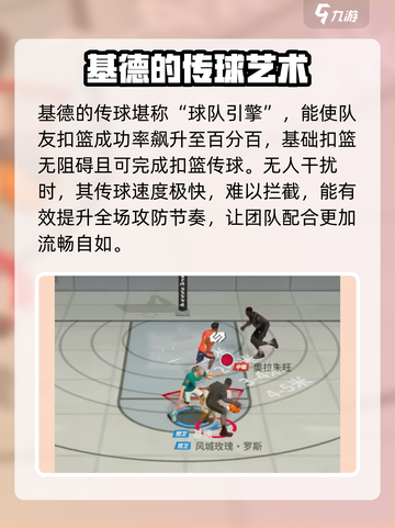 全明星街球派对基德介绍介绍截图7