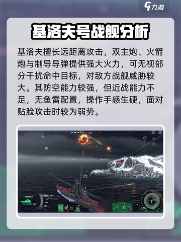 现代战舰基洛夫怎么样介绍截图4