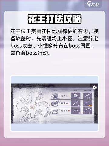阿瑞斯病毒2荧光花王怎么打介绍截图2