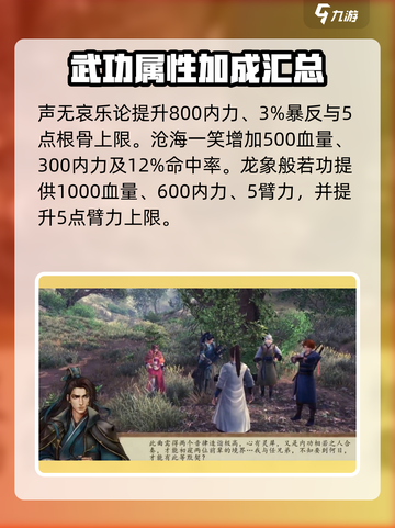 侠客风云传前传萧复培养攻略介绍截图3